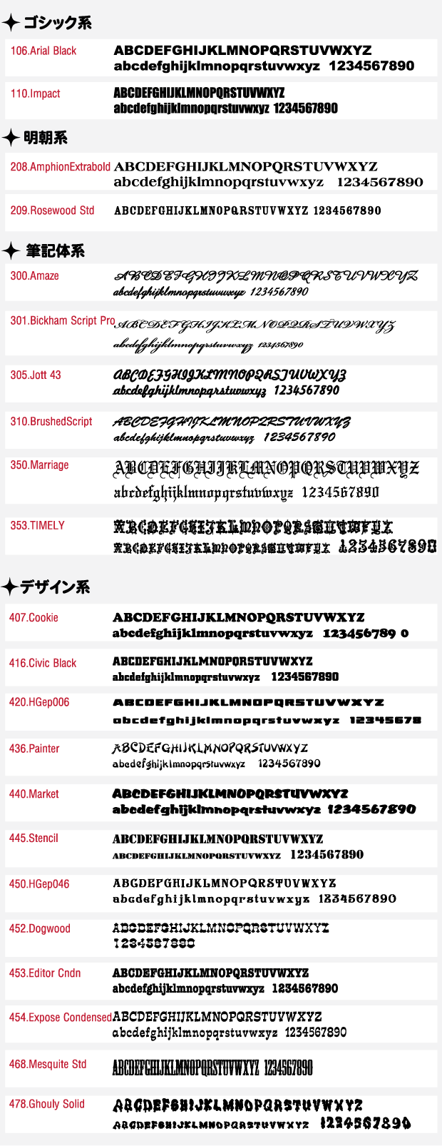 英語フォント