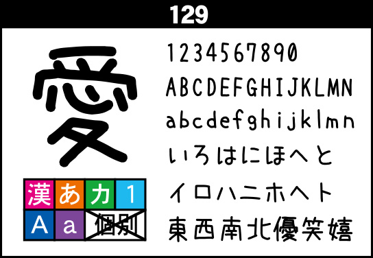 129